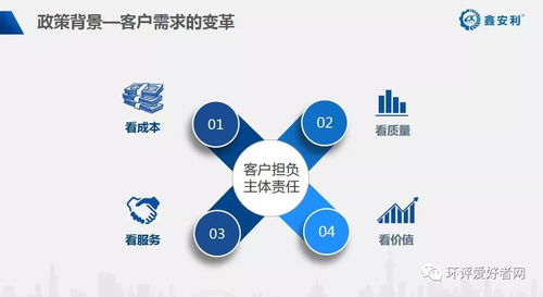 资本助力下咨询行业的转型与升级 聚焦旅游开发项目策划咨询