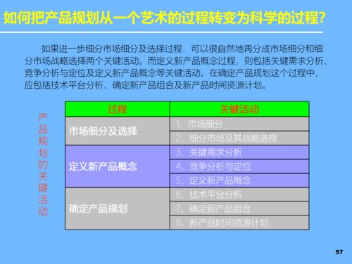 Pptl新产品开发与战略规划 驱动旅游开发项目成功的双引擎