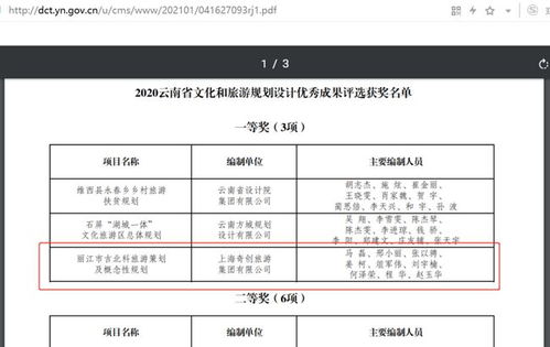 喜报！奇创乡村原生美学项目荣获2020云南省文旅规划设计优秀成果一等奖