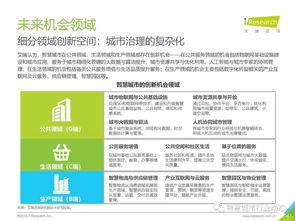 艾瑞咨询2019中国智慧城市发展报告,附ppt下载